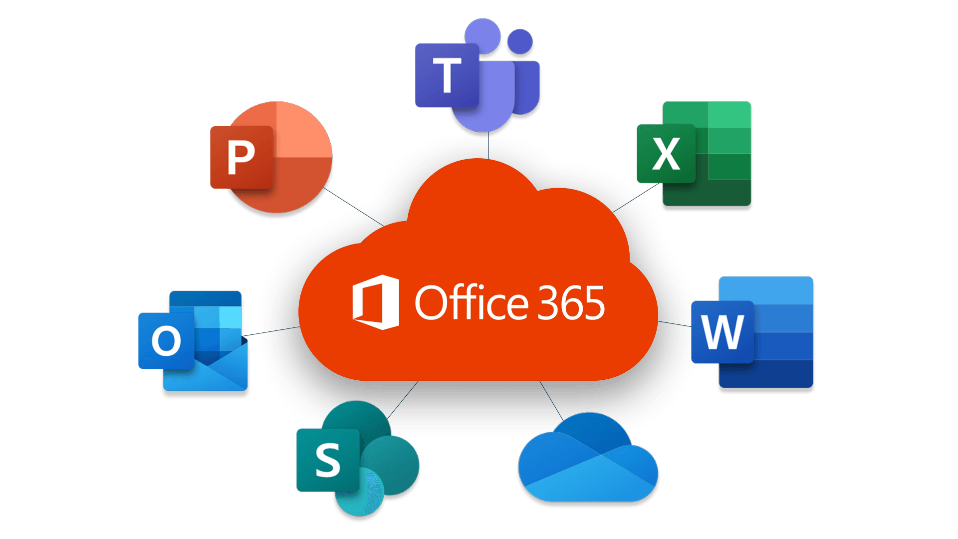 Logo Onedrive Office 365 Microsoft Office Cloud Compu vrogue.co